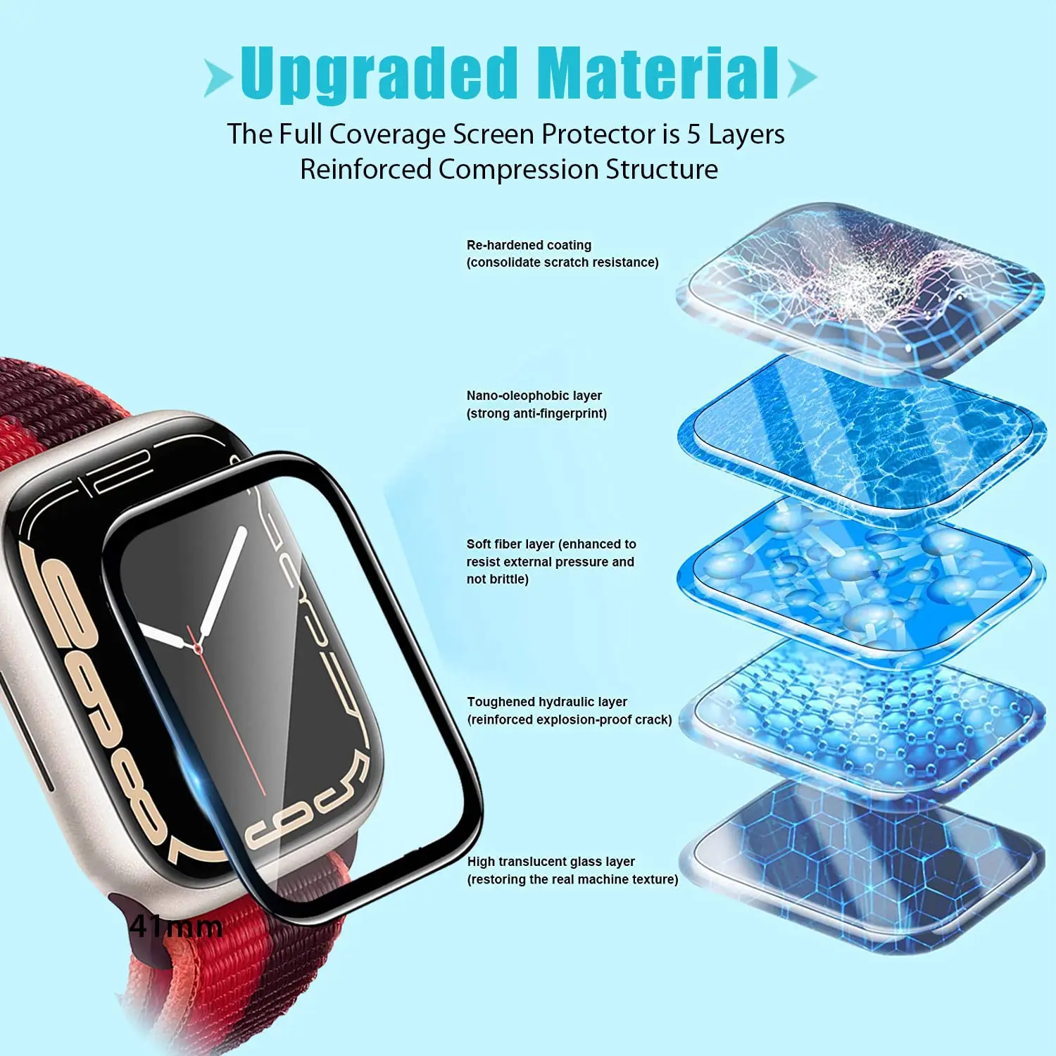 3D Tempered Glass For Apple Wa - Smartwatch Screen Film ulasan dan harga